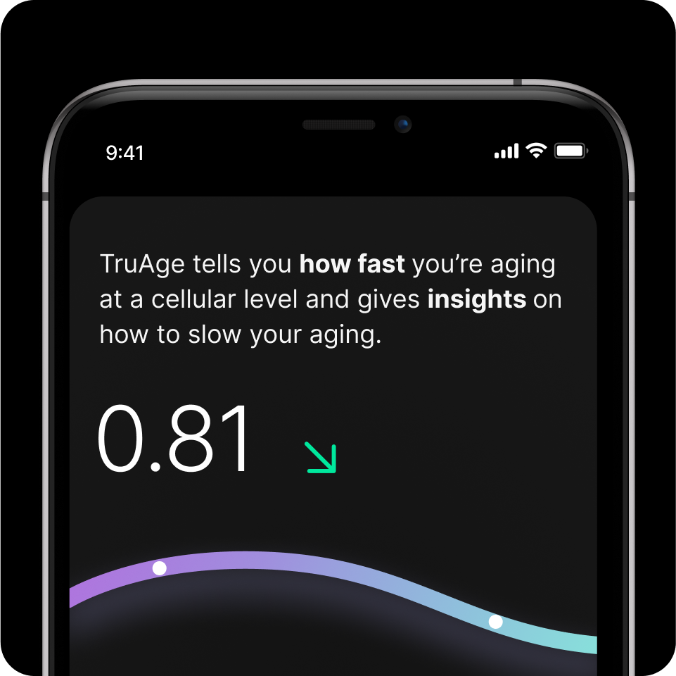 TruAge™ Test