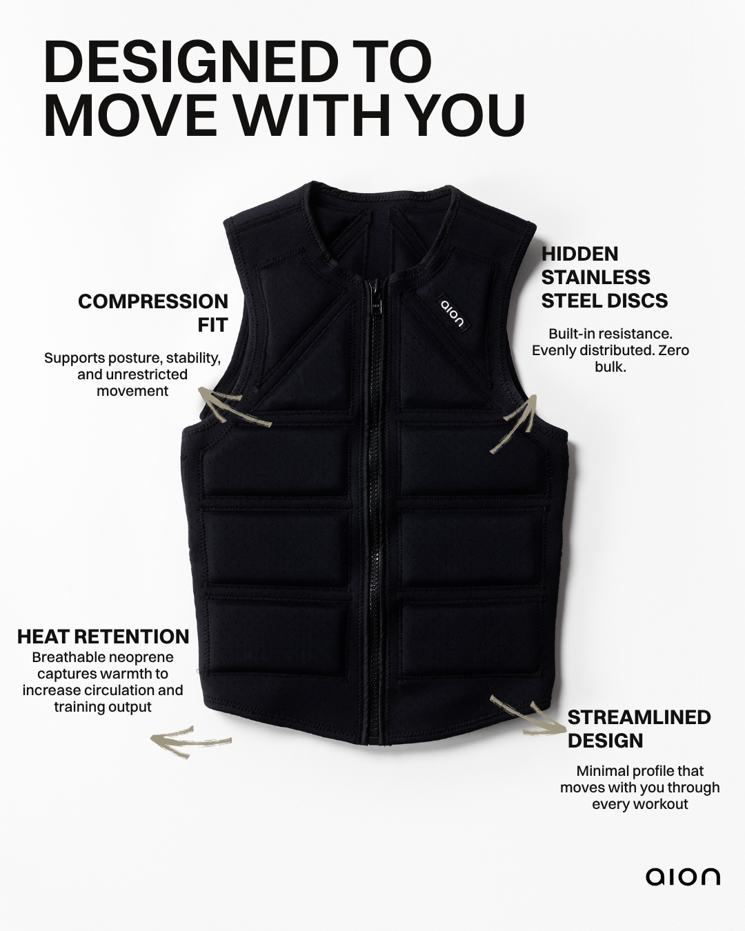 Aion | Men's Workout Vest