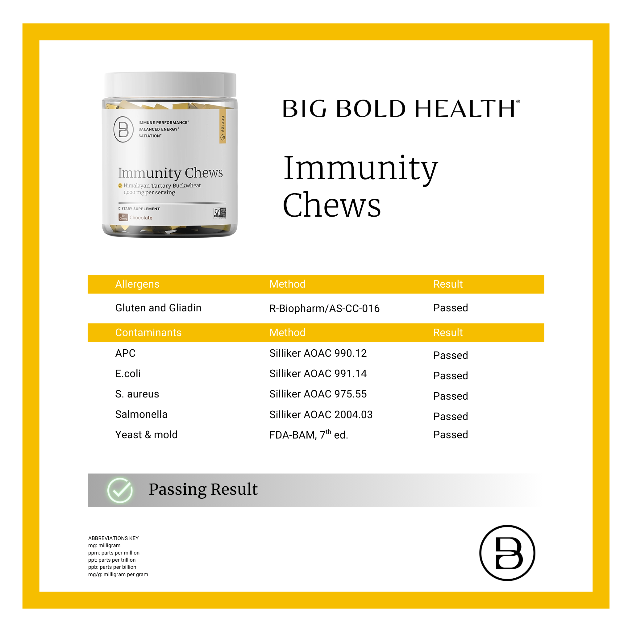 Immunity Chews