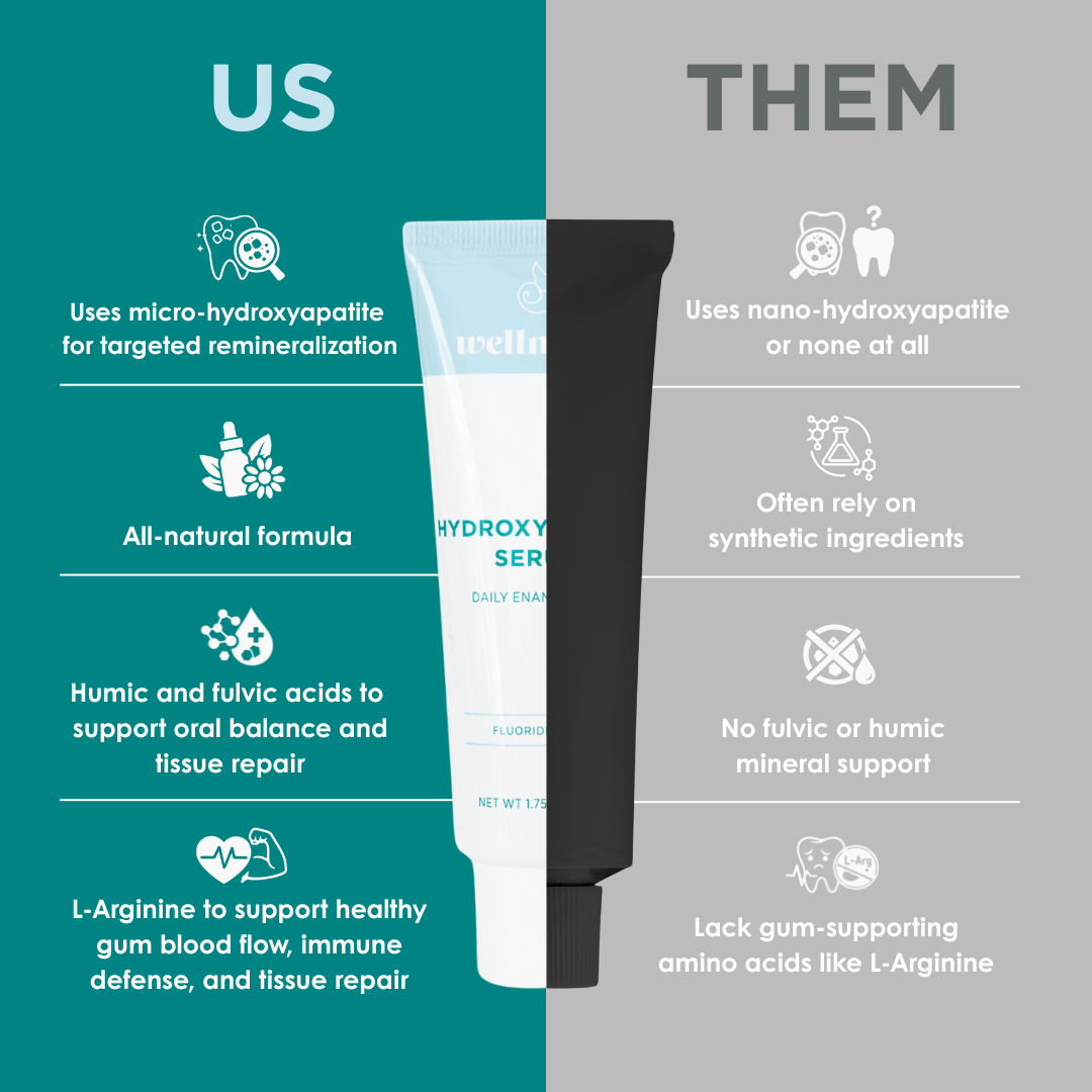Hydroxyapatite Serum