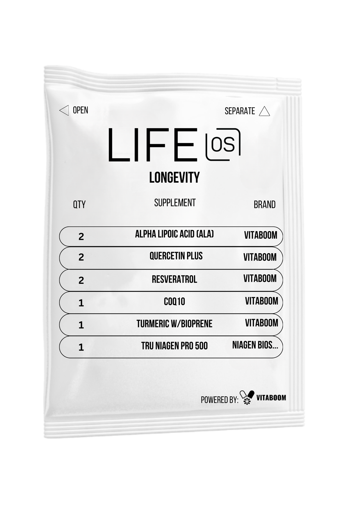 LifeOS | Longevity