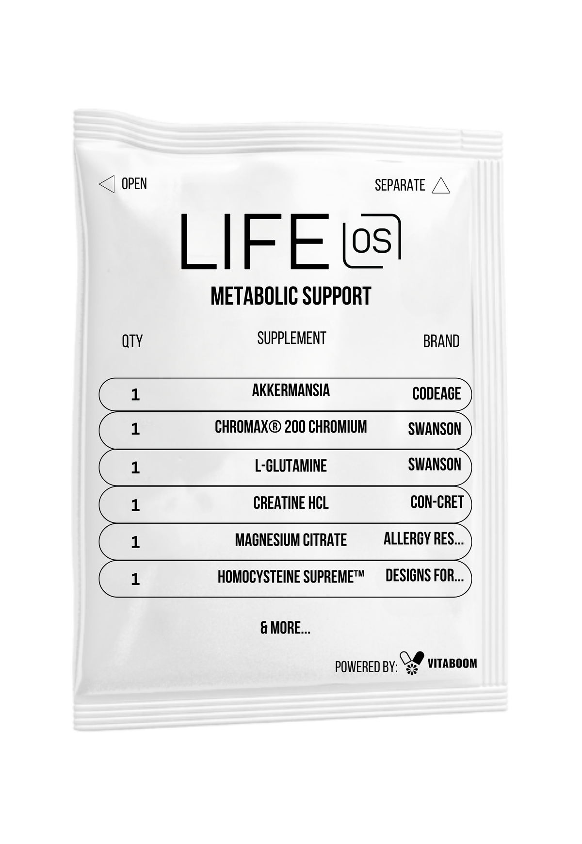 LifeOS | Metabolic Support