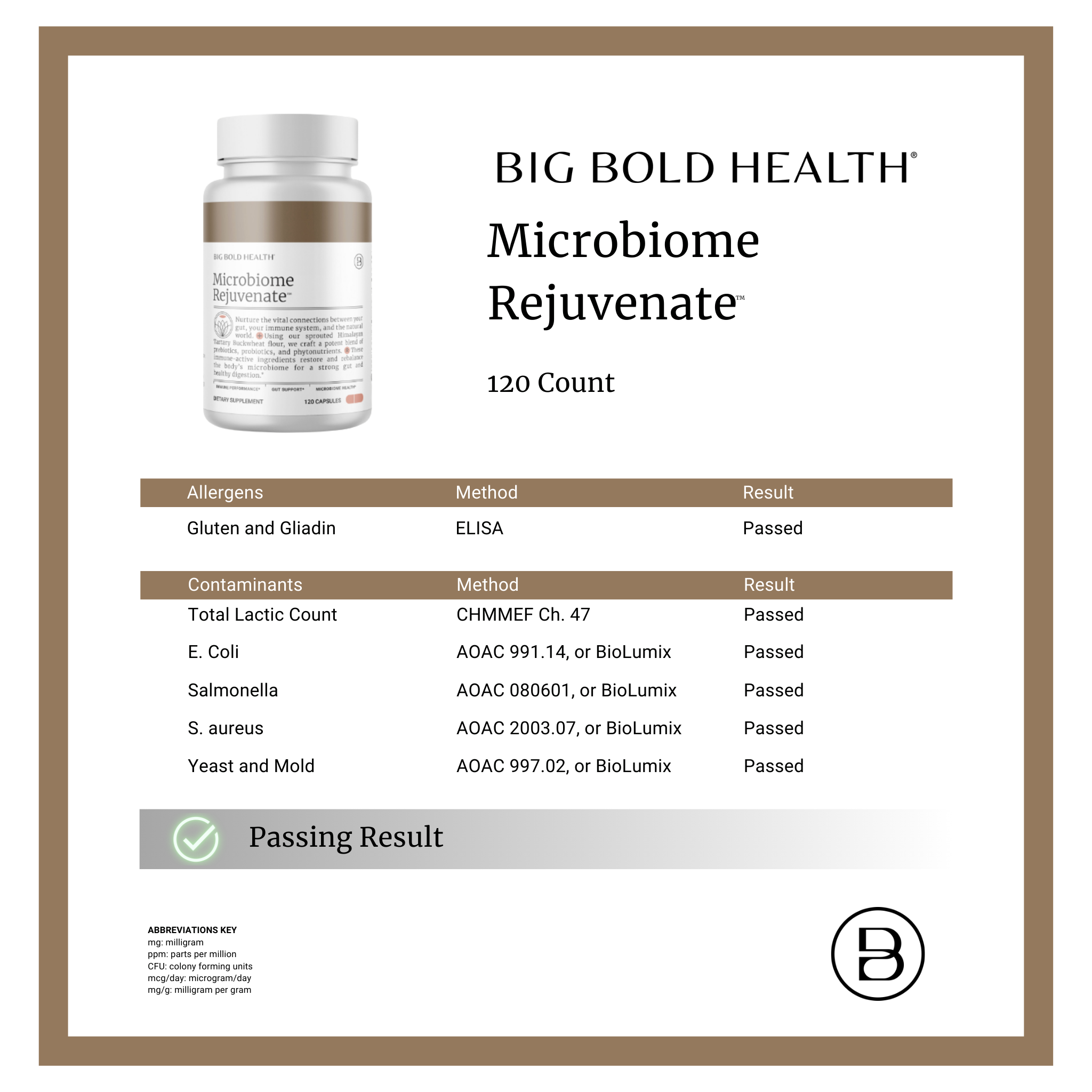 Microbiome Rejuvenate™