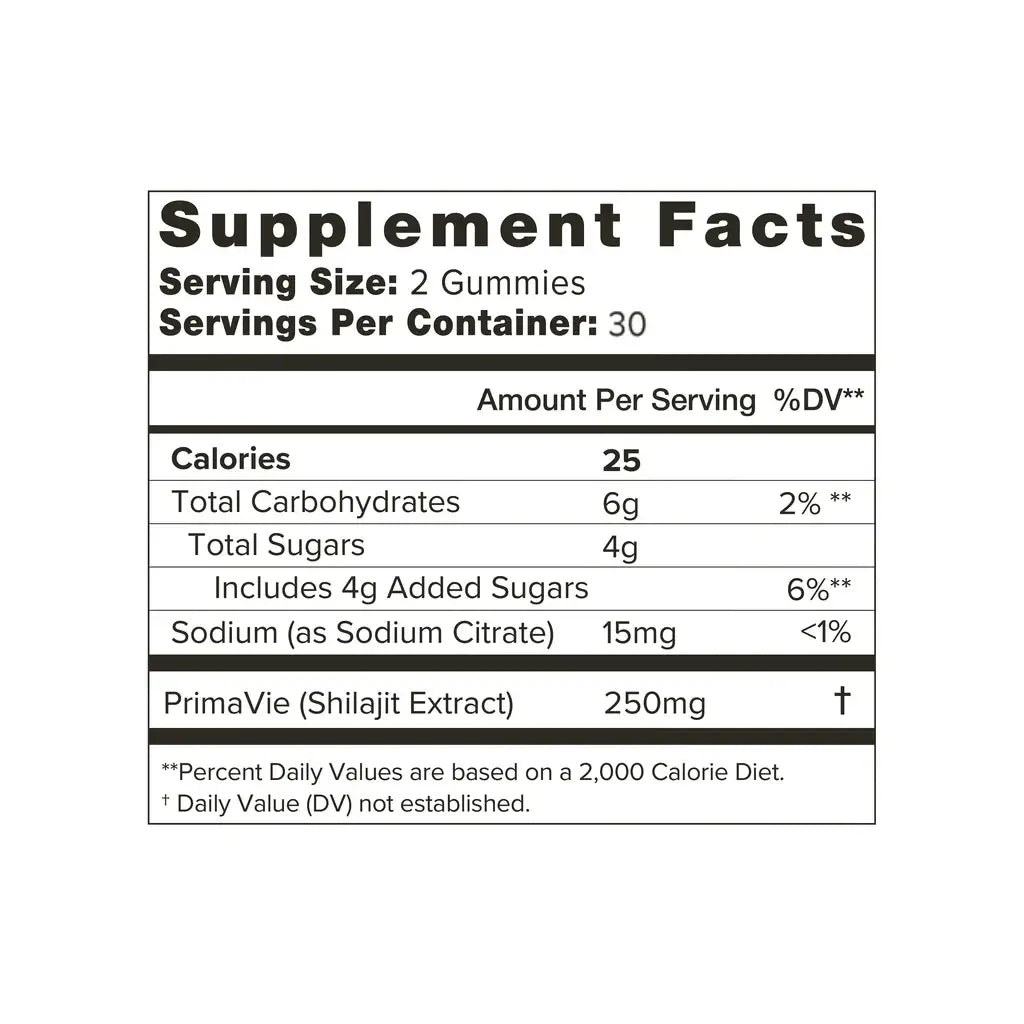 Shilajit Gummies