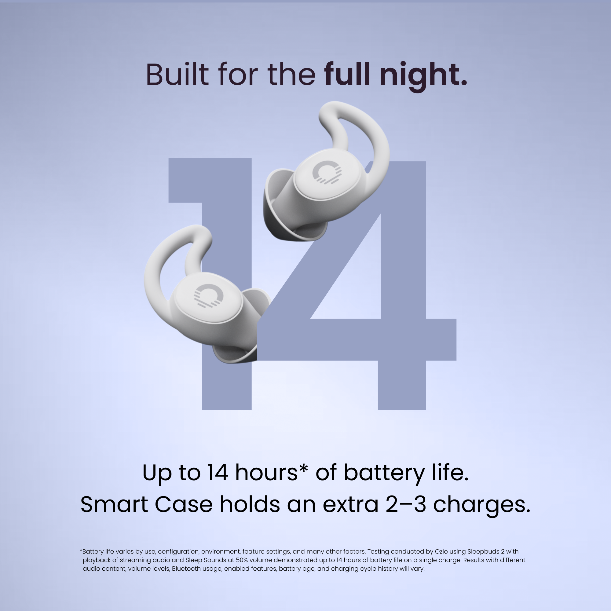 Ozlo Sleepbuds® 2 - Precision Noise-Masking Sleep Earbuds