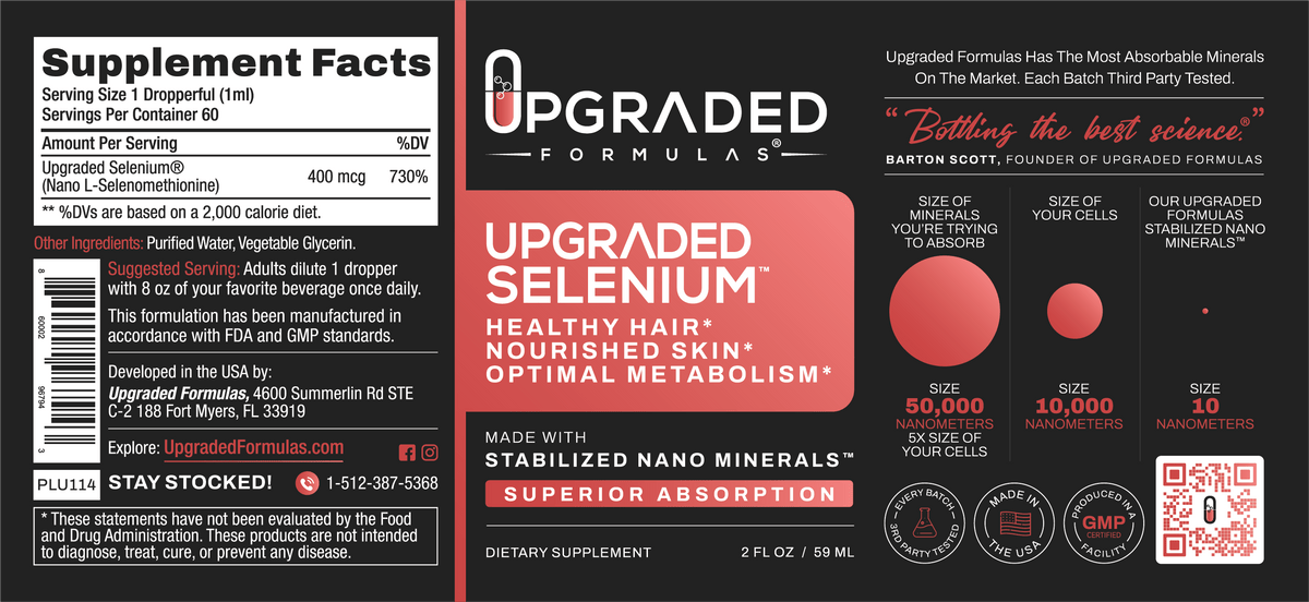 Upgraded Selenium