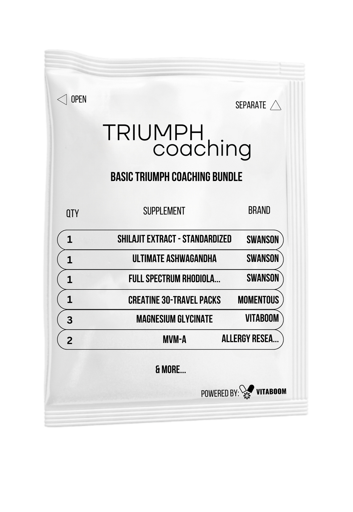 Triumph Coaching | Basic Triumph Coaching Bundle
