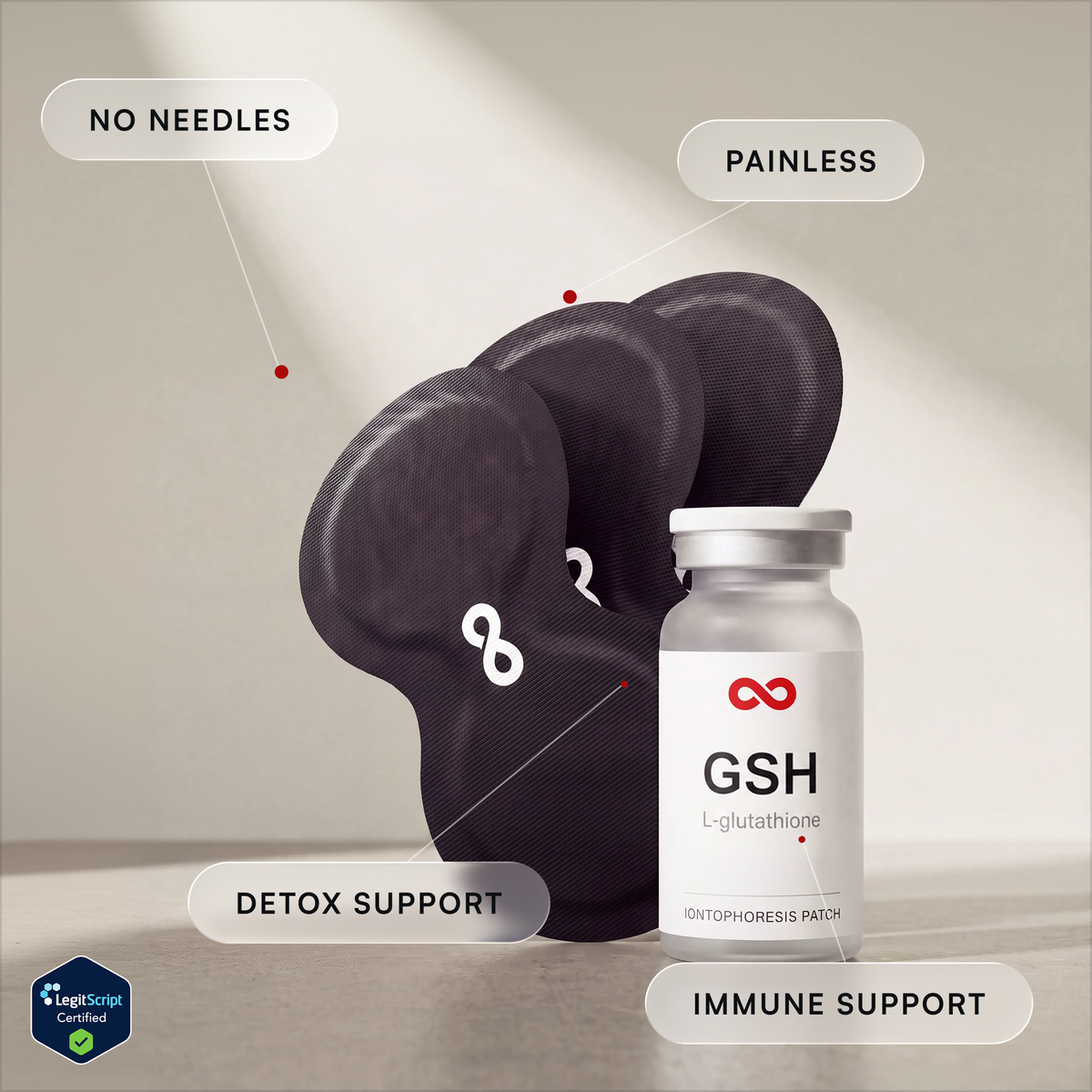 High Dose Glutathione Patches