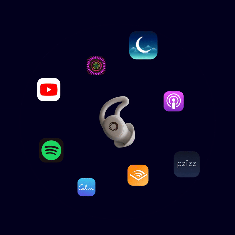 Ozlo Sleepbuds® - Advanced Noise-Masking Sleep Earbuds