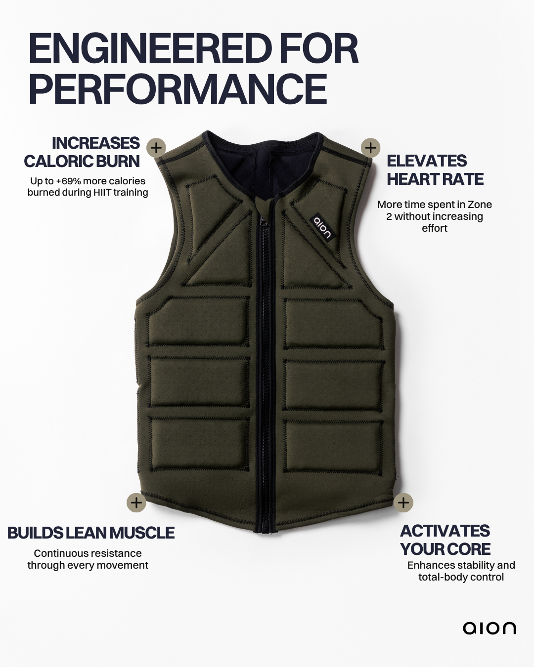 Aion | Men's Workout Vest