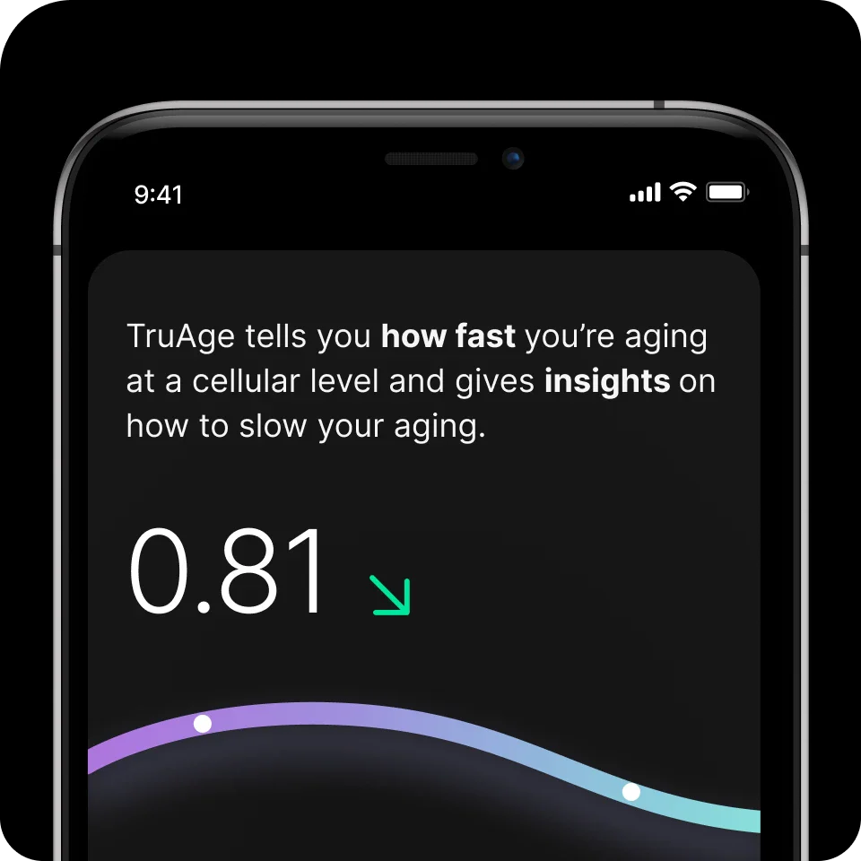 TruAge + TruHealth™