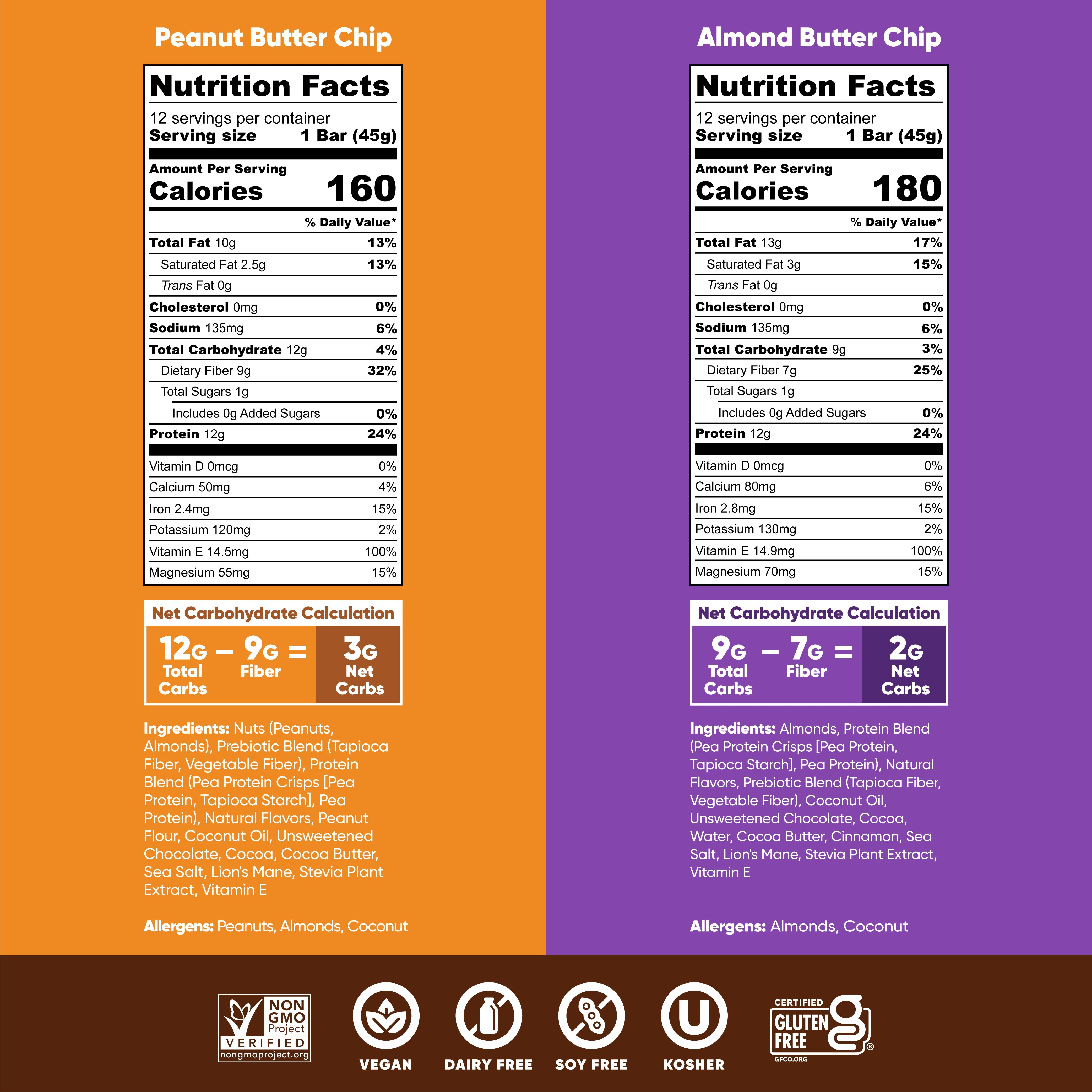 Almond Butter Chip & Peanut Butter Chip (24 Bars)