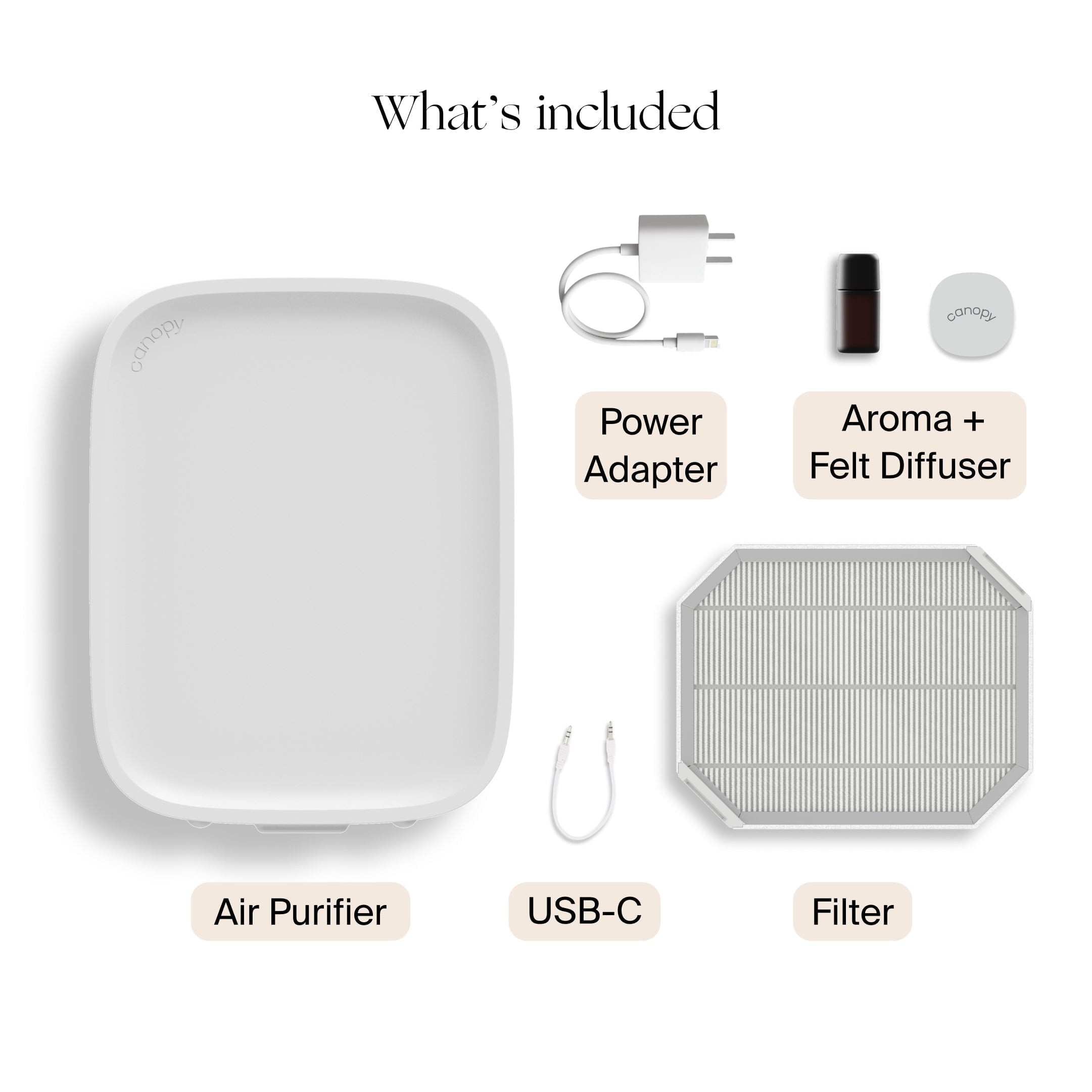 Bedside Air Purifier