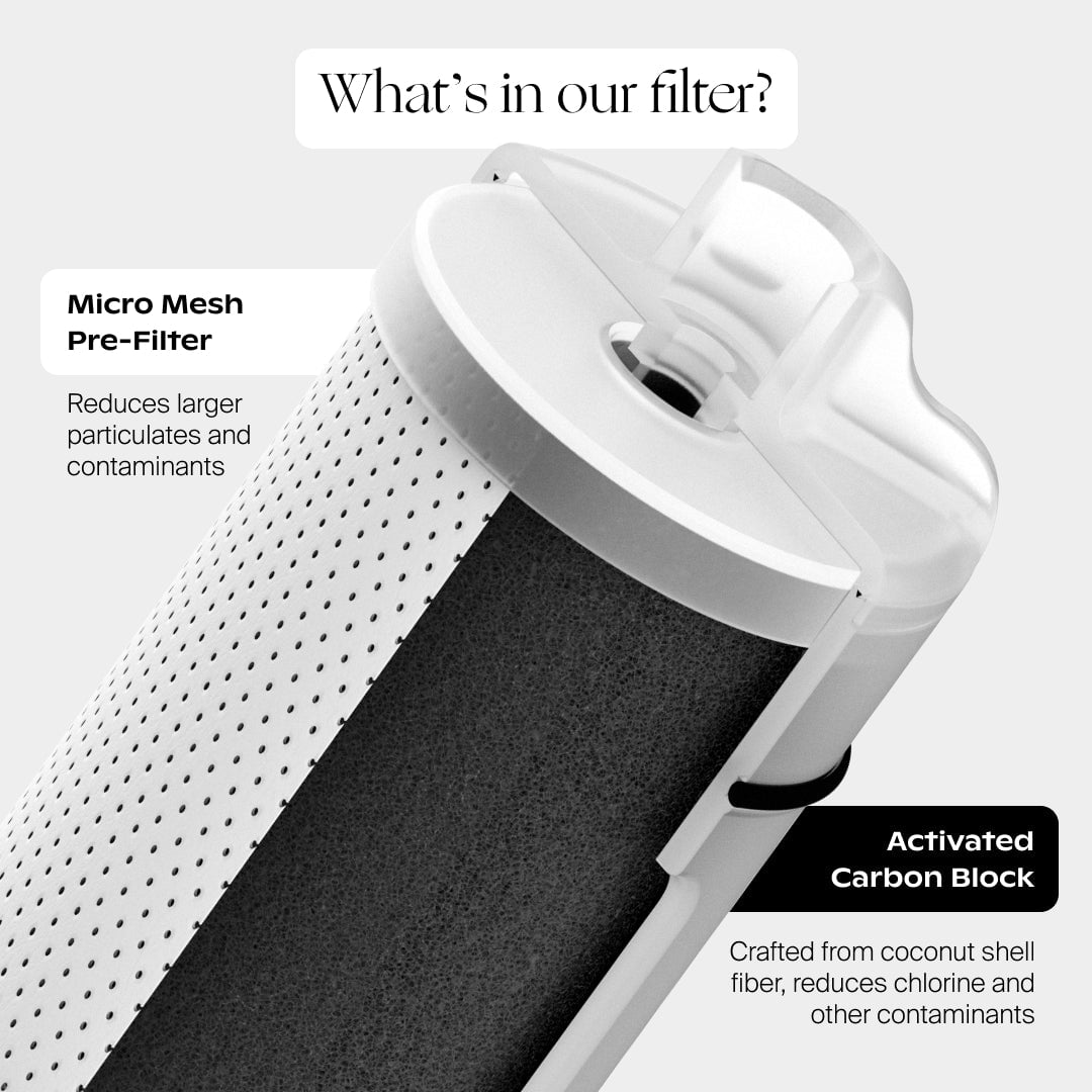 Faucet Filter Cartridge Bundle