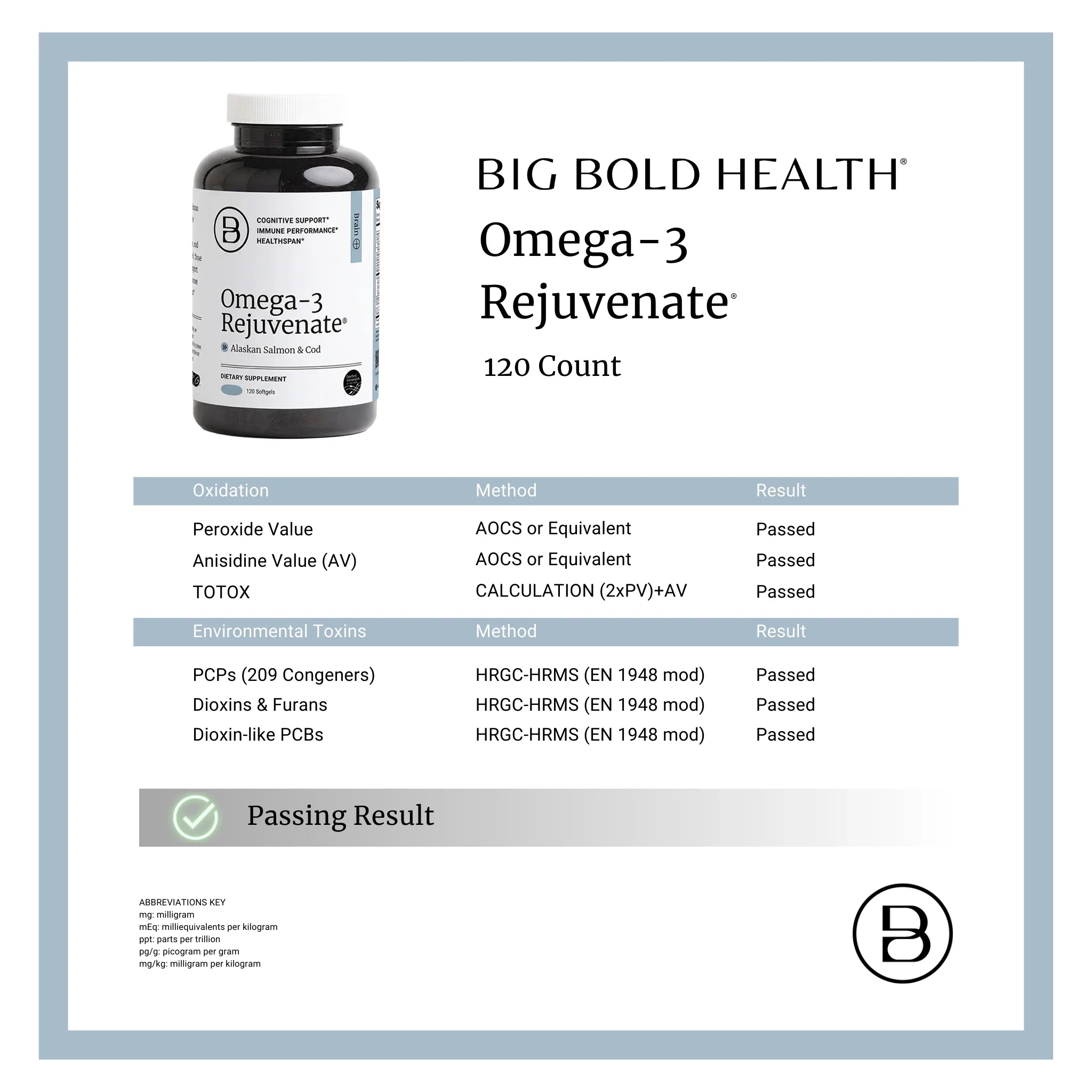 Omega-3 Rejuvenate®