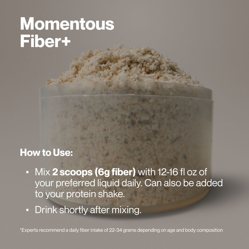 Fiber+