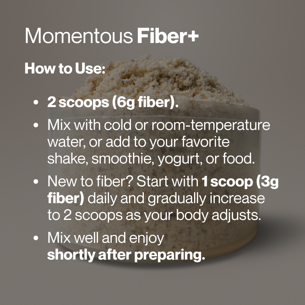 Fiber+