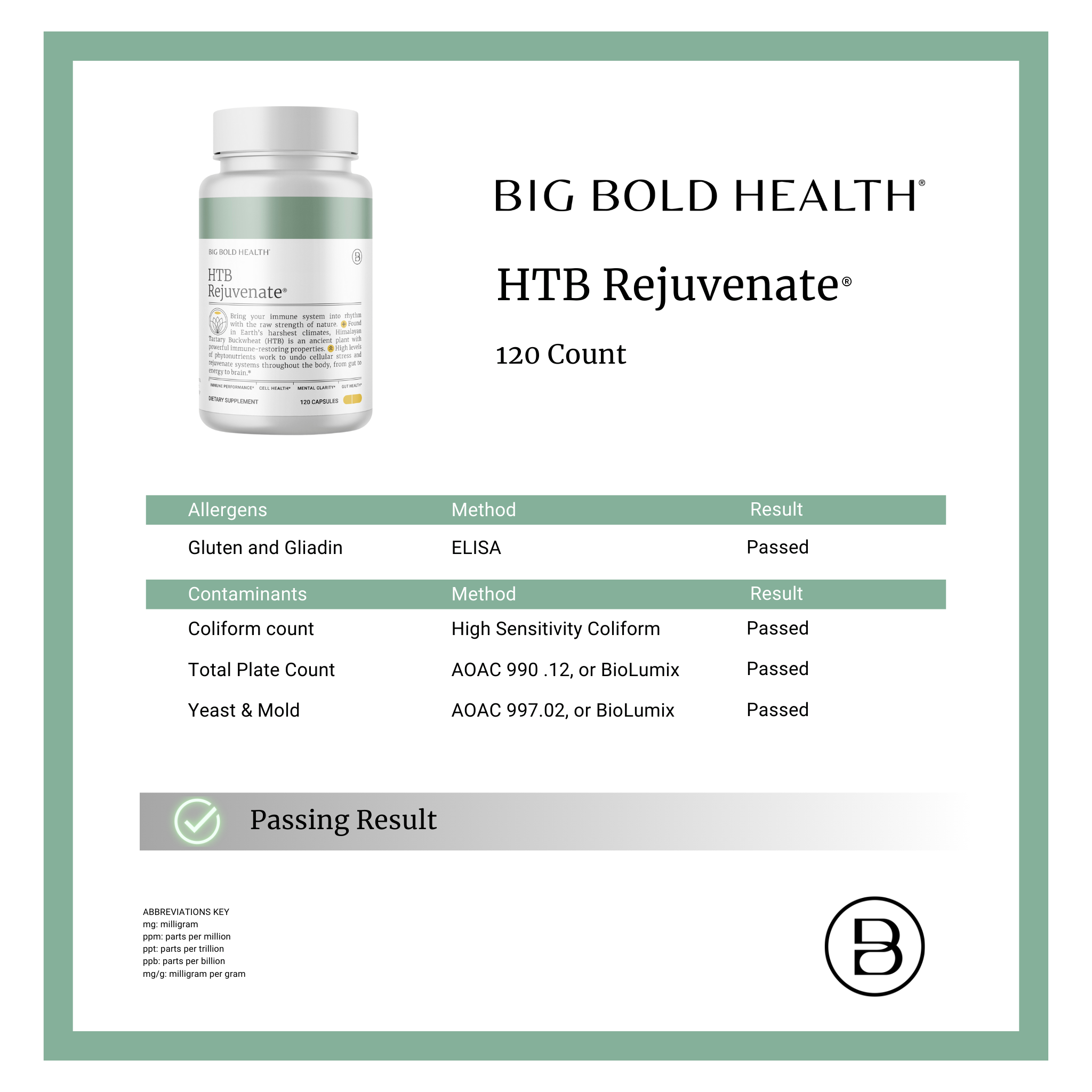 HTB Rejuvenate®