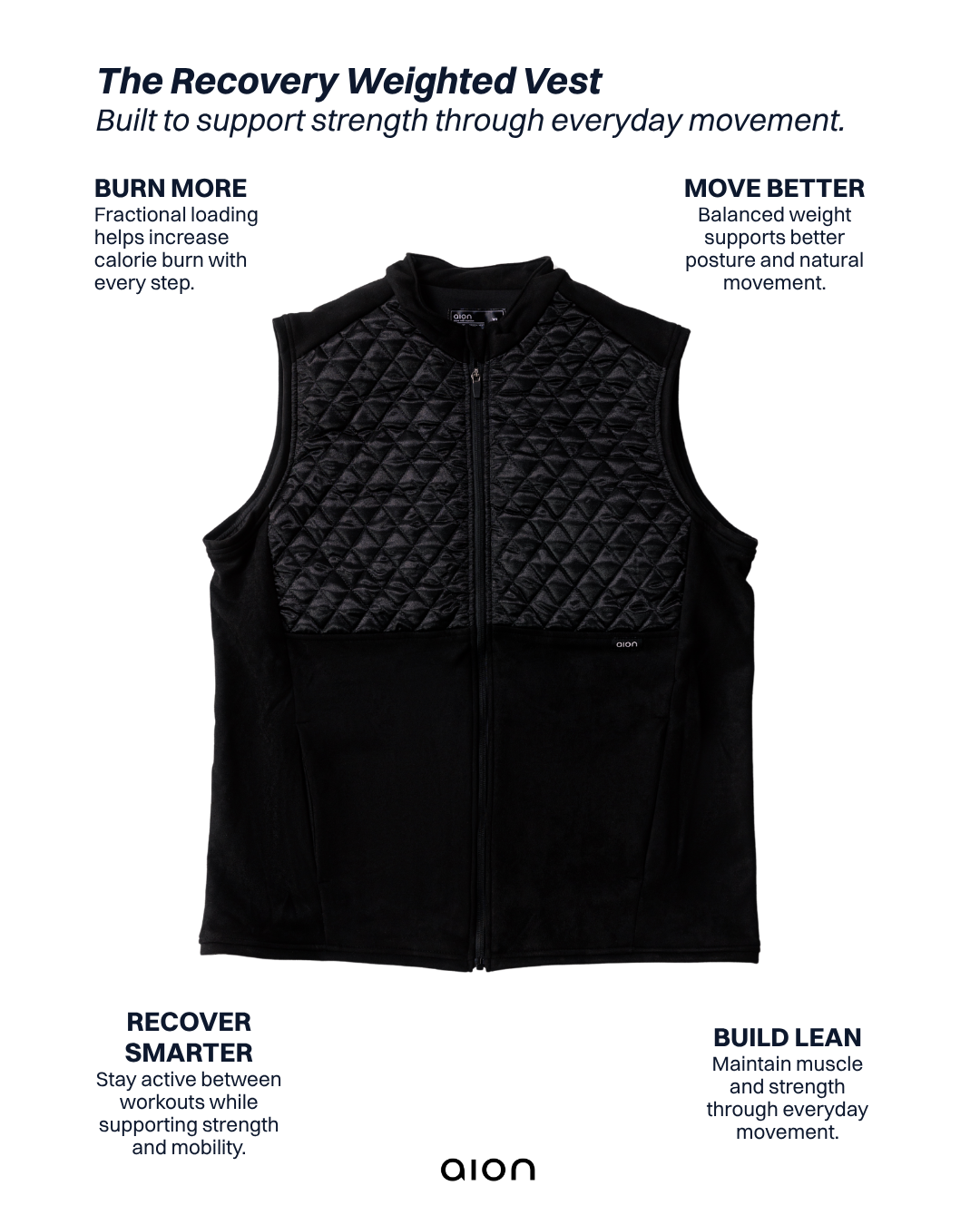 Aion | Recovery Vest – Black