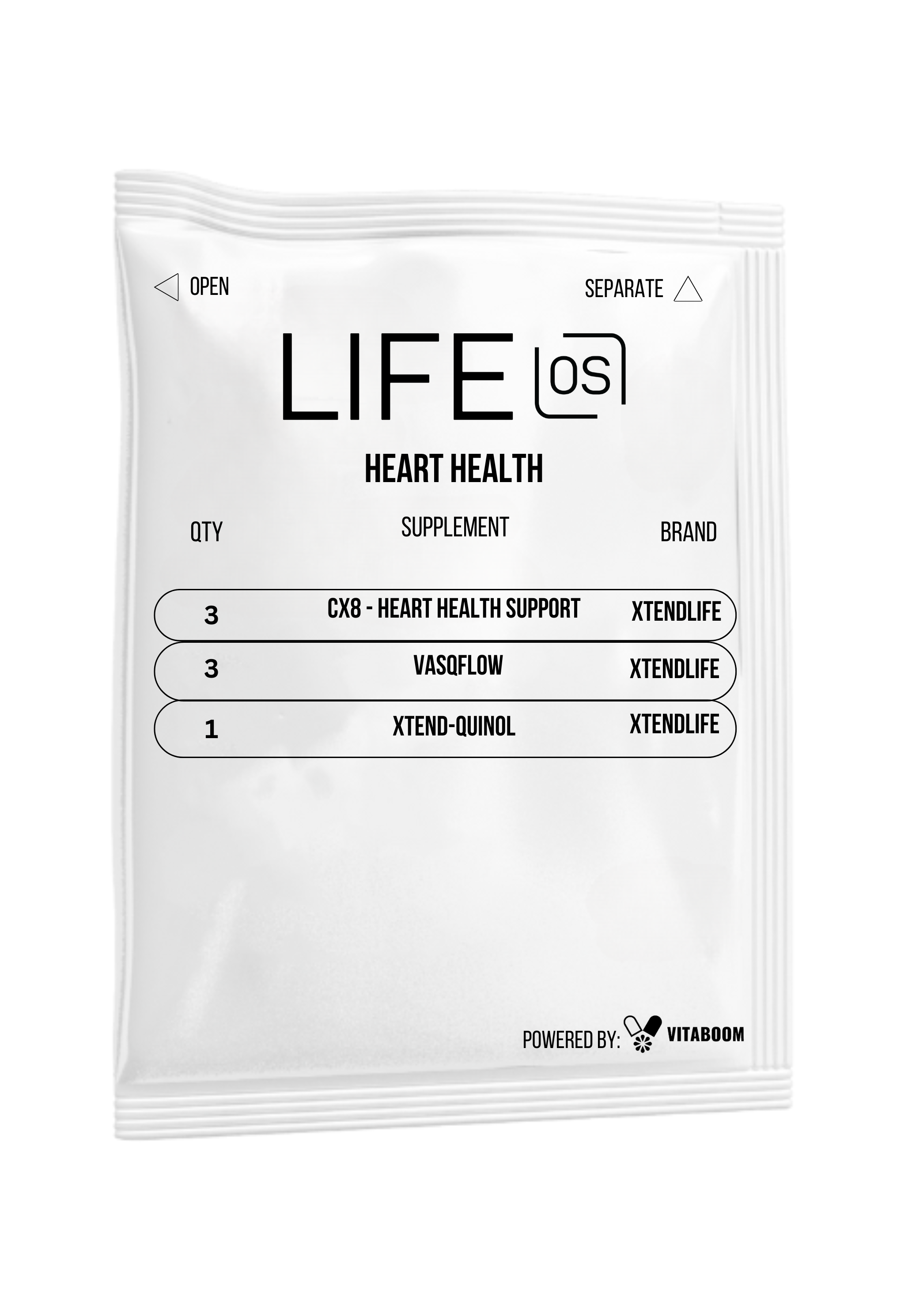 LifeOS | Heart Health