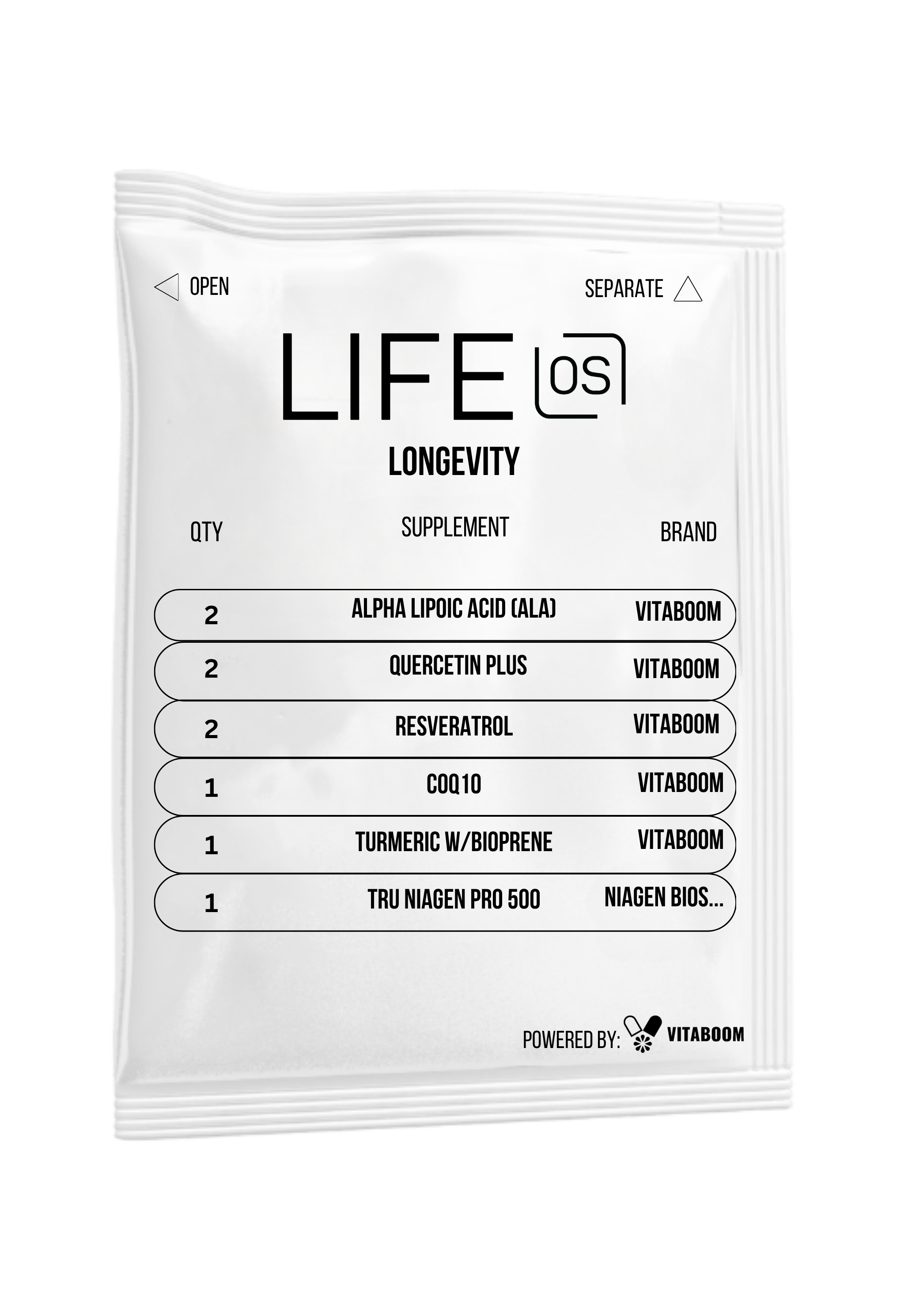 LifeOS | Longevity