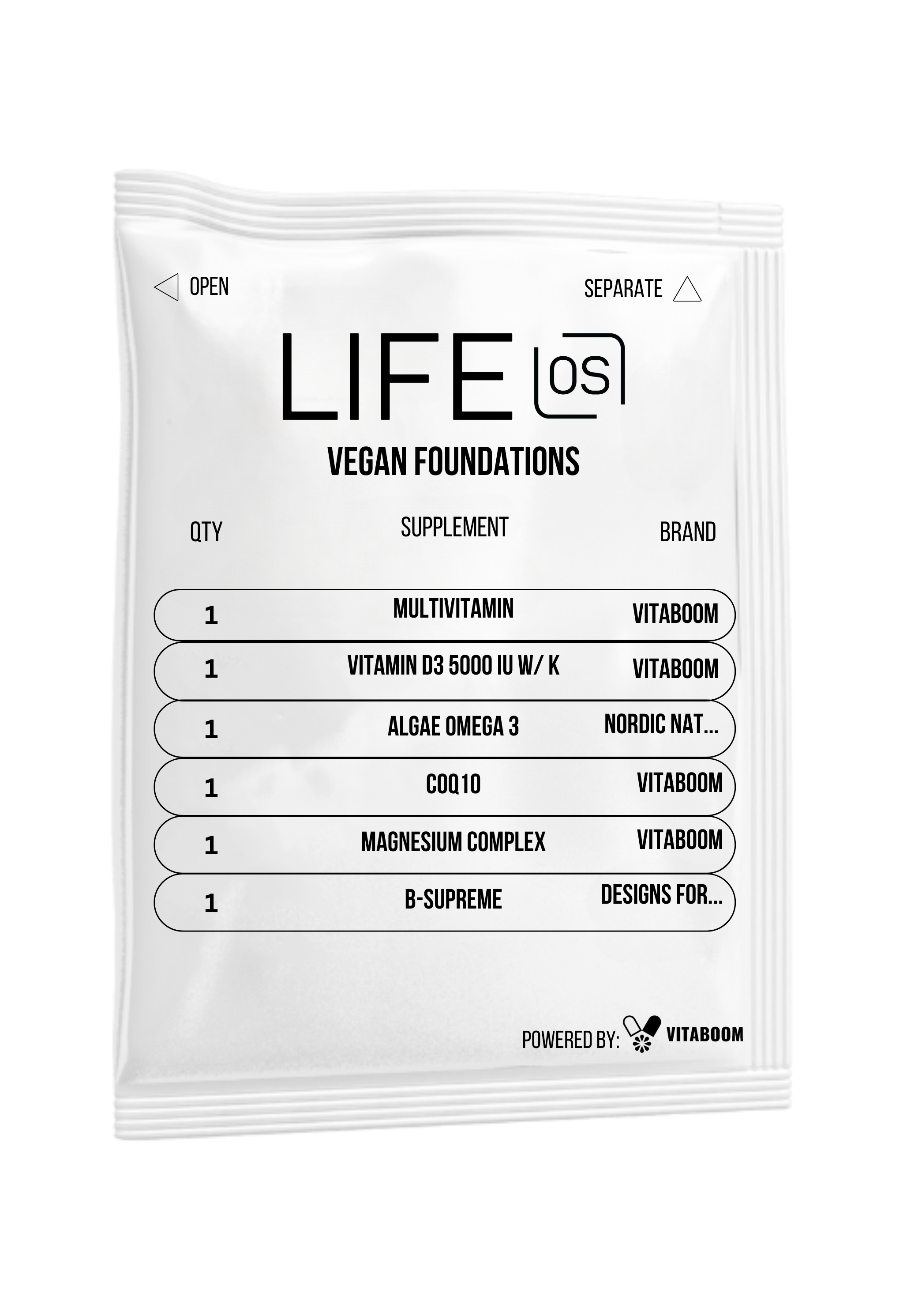 LifeOS | Vegan Foundations