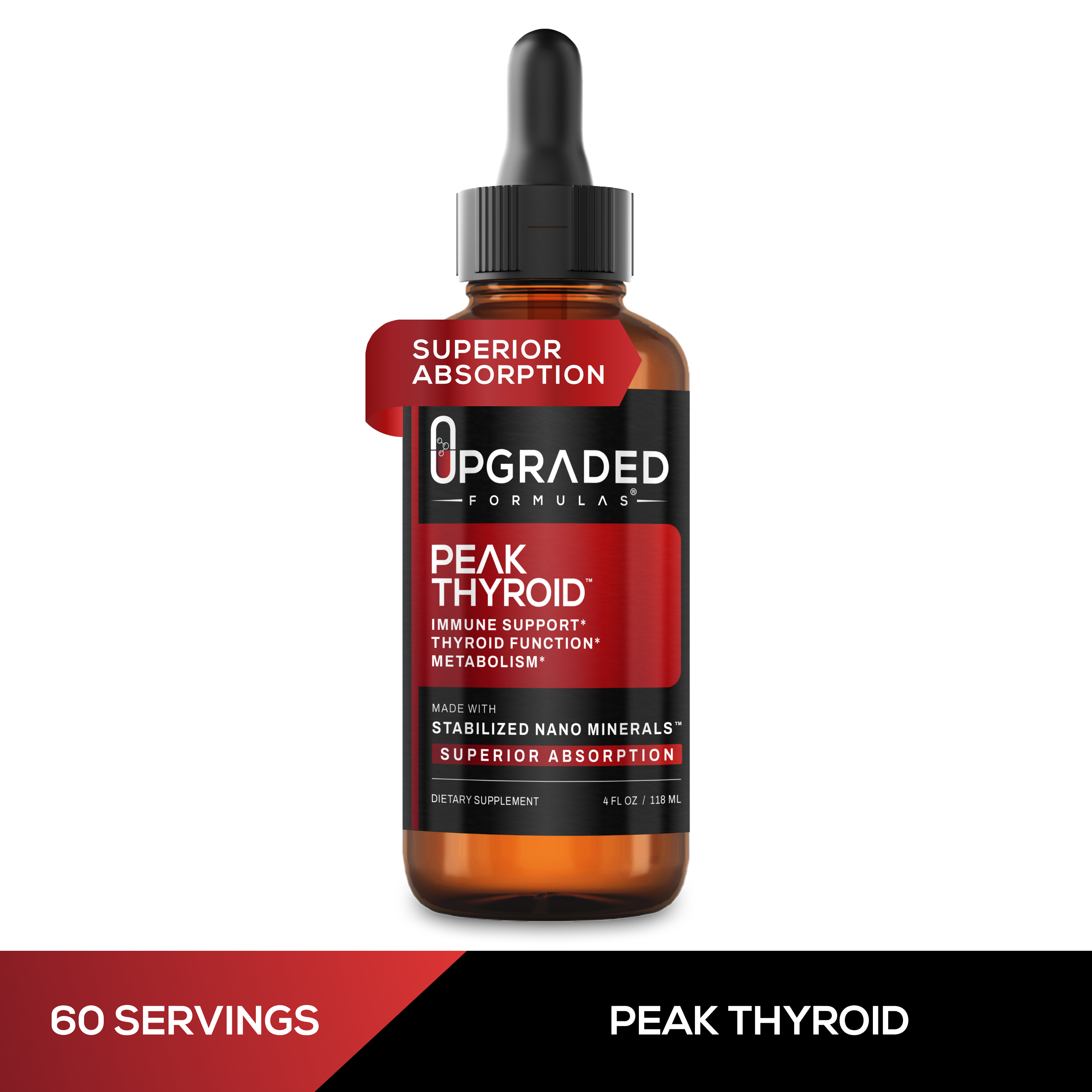 Bottle of 'Peak Thyroid' supplement with 'Upgraded Formulas' label on a white background