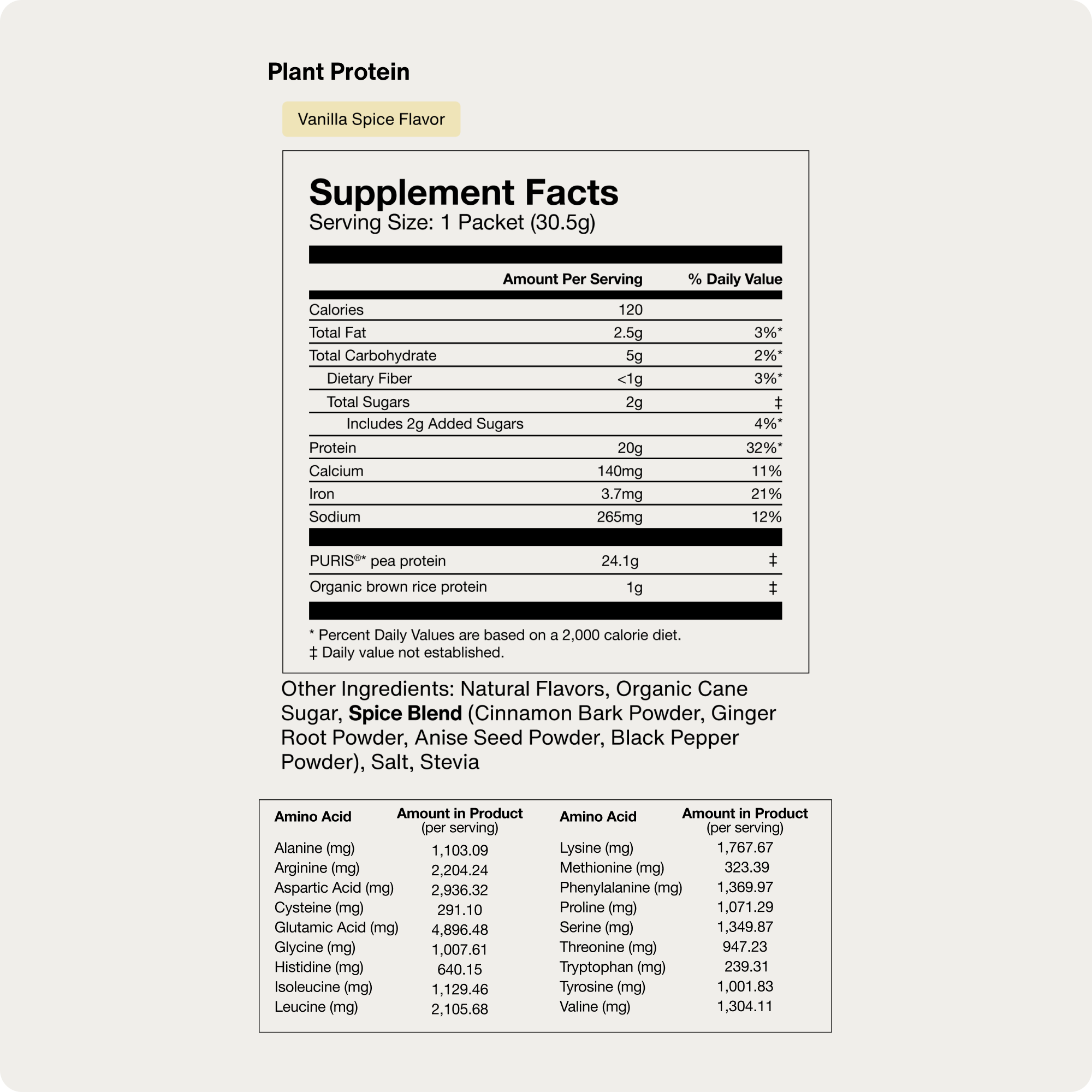 100% Plant Protein 10-Travel Packs