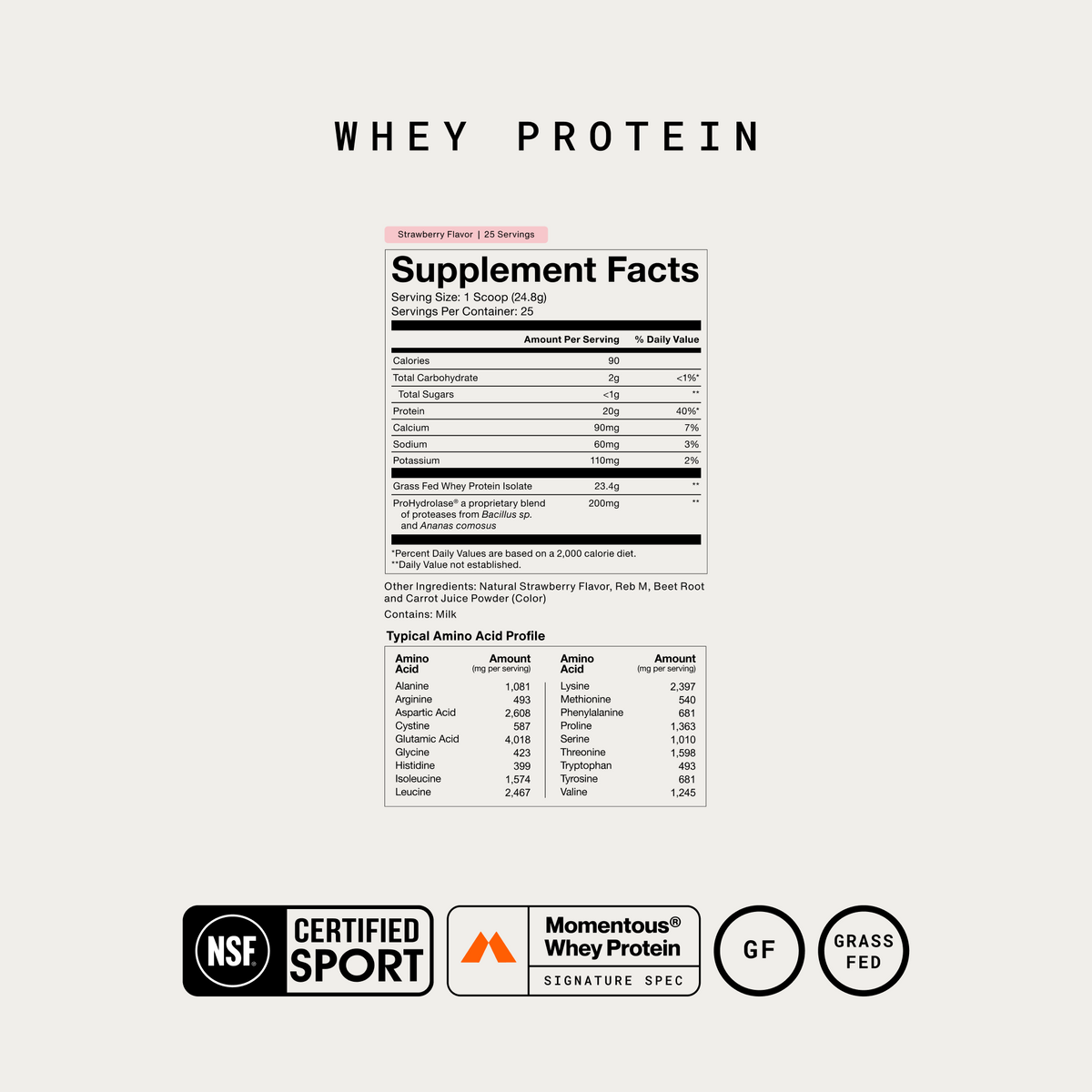 Whey Protein Isolate